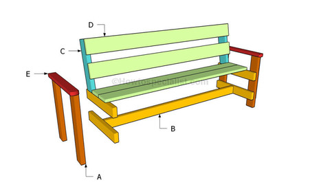 How to build a garden bench | HowToSpecialist - How to Build, Step by Step DIY Plans | Furniture Plans | Scoop.it