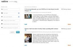 Realtime. Moteur de recherche des articles les plus partages. | Les outils de la veille | R&eacute;seaux et m&eacute;dias sociaux, veille, technique et outils | Scoop.it
