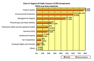 Behind Every Responsible Company . . . Is a P.R. Agency - Forbes | Public Relations & Social Marketing Insight | Scoop.it