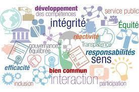 Bilan des grandes r&eacute;formes de l'action publique : des disparit&eacute;s territoriales pr&eacute;occupantes | Organisation territoriale, &eacute;lus & institutions. Citoyennet&eacute; & d&eacute;mocratie participative | Scoop.it