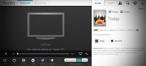 Why I Need Aereo TV — And You Do, Too [Review] | ReadWrite | Public Relations & Social Marketing Insight | Scoop.it