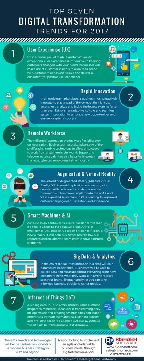 Enterprise Digital Transformation Trends 2017 | #Infographic | 21st Century Learning and Teaching | Scoop.it