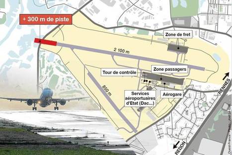 La piste de l’aéroport de Rennes allongée de 300 mètres ? | ACIPA | Scoop.it