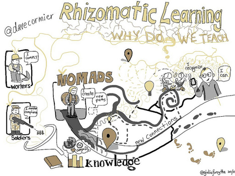 Rhizomatic Learning: Why do we teach? | Flickr - Photo Sharing! | Eclectic Technology | Scoop.it