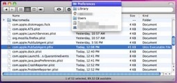 Sabpab, new Mac OS X backdoor Trojan horse discovered | ICT Security-Sécurité PC et Internet | Scoop.it