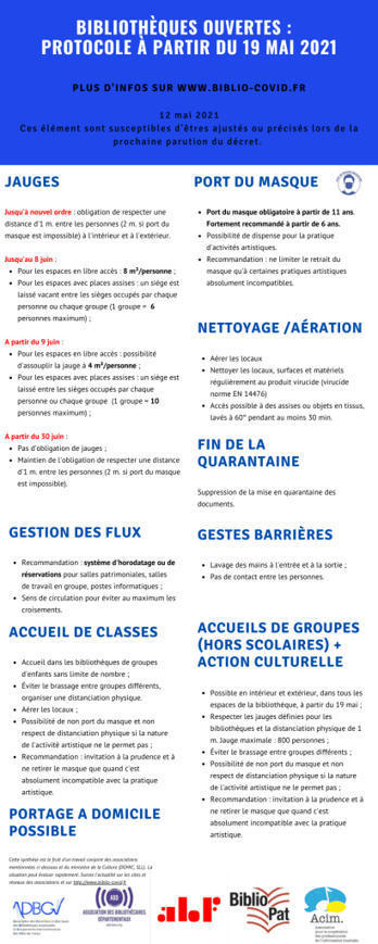 Bibliotheques : Recommandations sanitaires à partir du 19 mai 2021 | L'actualité des médiathèques | Scoop.it