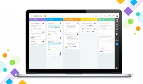 How to Plan and Execute a Marketing Campaign with MindMeister and MeisterTask - Focus | Cartes mentales | Scoop.it