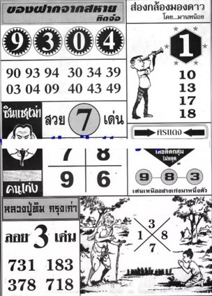 lotto 16 may 2019