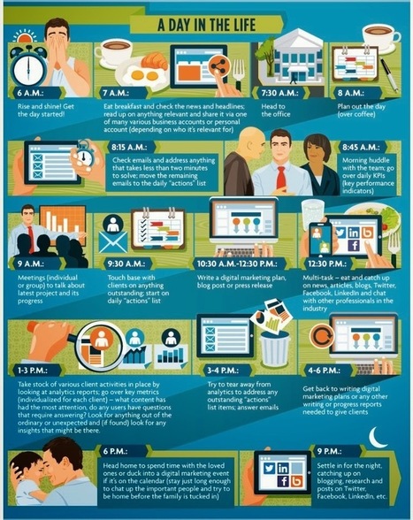 A Day in the Life of a Typical Digital Marketer vs. My Day Yesterday | MarketingHits | Scoop.it