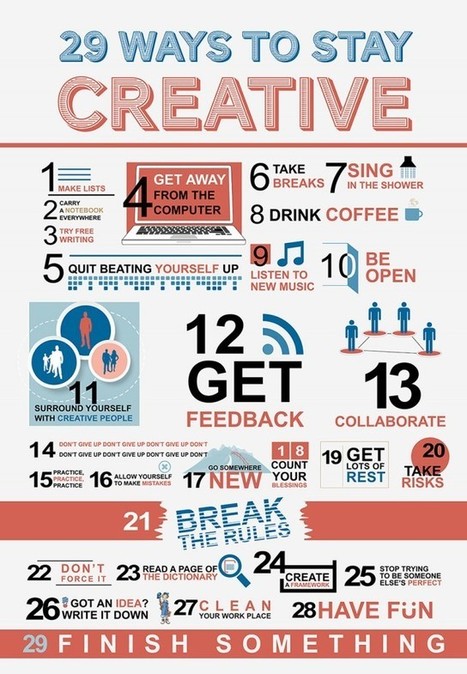 29 Ways to Stay Creative [infographic] | World's Best Infographics | Scoop.it