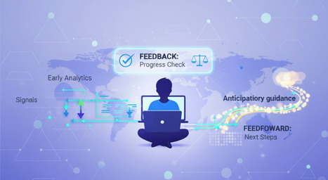 Analítica temprana y retroalimentación (C.EaD-84) | Educación a Distancia y TIC | Scoop.it