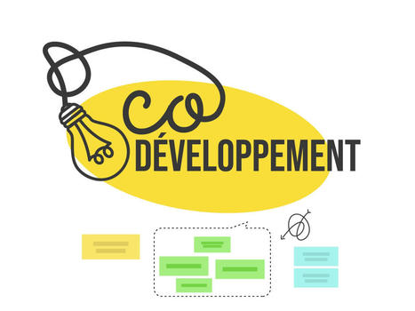 Co-développement : aborder la formation via l'intelligence collective - Templates | Klaxoon | Formation Agile | Scoop.it