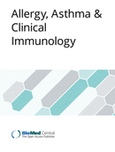 Addendum guidelines for the prevention of peanut allergy in the United States: report of the National Institute of Allergy and Infectious Diseases-sponsored expert panel | Allergy (and clinical immunology) | Scoop.it