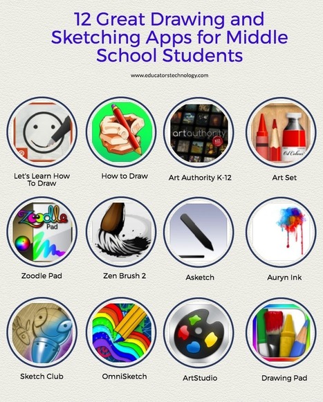 Here Is A List of Some of The Best Drawing and Sketching Apps for Students - Educators Technology | iPads, MakerEd and More  in Education | Scoop.it