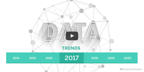 Data : les 7 sujets chauds pour 2017 | Innovations & Tendances dans le marketing digital | Scoop.it