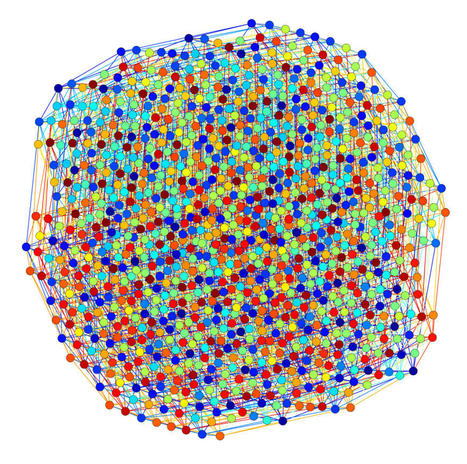 A random walk in 10 dimensions (with book blog and python code) | Amazing Science | Scoop.it