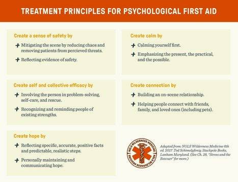 The 5 Components of Psychological First Aid | Outdoor Education | Scoop.it