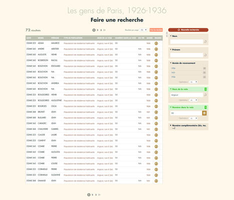L’index gratuit de trois recensements parisiens est en ligne | La Bibliothèque de l'École nationale des chartes-PSL vous accompagne dans la préparation aux concours | Scoop.it