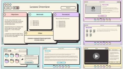 Interactive lesson planner Free template from Slides Mania  | Education 2.0 & 3.0 | Scoop.it