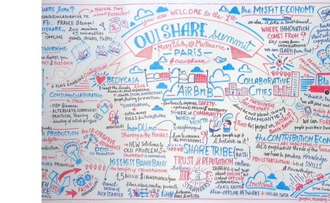 How OuiShare is Scaling a Shared Vision Across Countries | Peer2Politics | Scoop.it