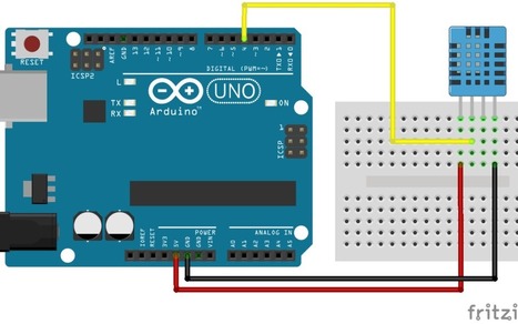 Ejemplos Arduino con Estructuras de Control | TECNOLOGÍA_aal66 | Scoop.it