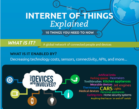 Everything You Need To Know About The Internet Of Things | Education 2.0 & 3.0 | Scoop.it
