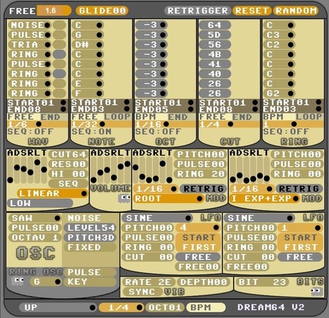 FREEWARE (VST.Win) - Dream 64 v2.1 | Music Producer Lab | Scoop.it
