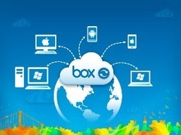 Cómo compartir vídeo desde Box. | Education 2.0 & 3.0 | Scoop.it