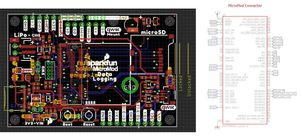 Designing with MicroMod - SparkFun Learn | Rasp...