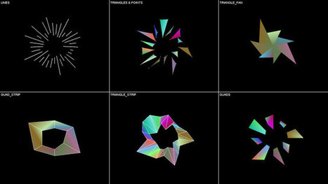 Geometry, Textures & Shaders with Processing - Tutorial by Amnon Owed | Digital #MediaArt(s) Numérique(s) | Scoop.it