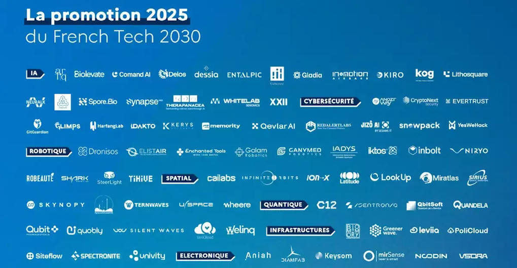 French Tech 2030 : le spatial à l’...