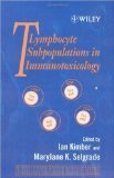 T Lymphocytes Subpopulations in Immunotoxicology | Futuristic SciTech | Immunology | Scoop.it