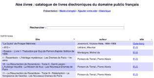 Nos livres | Livres numériques du domaine public, ebooks gratuits | Scoop.it