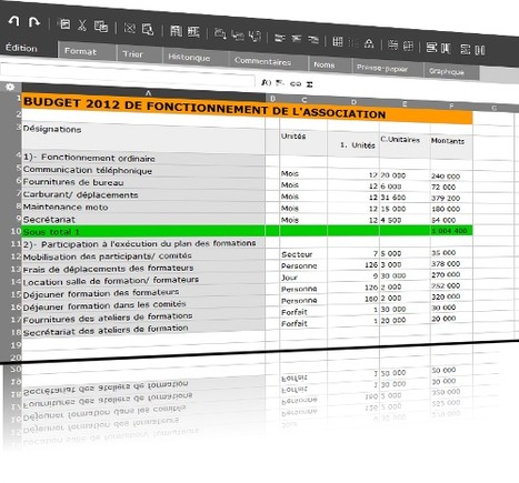 Framablog : Sortie du projet Framacalc, qui se veut être au tableur ce que Framapad est au texte ! | Libre de faire, Faire Libre | Scoop.it