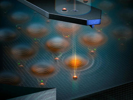 Researchers develop new method embedding atoms one-by-one to build quantum chip | 21st Century Innovative Technologies and Developments as also discoveries, curiosity ( insolite)... | Scoop.it
