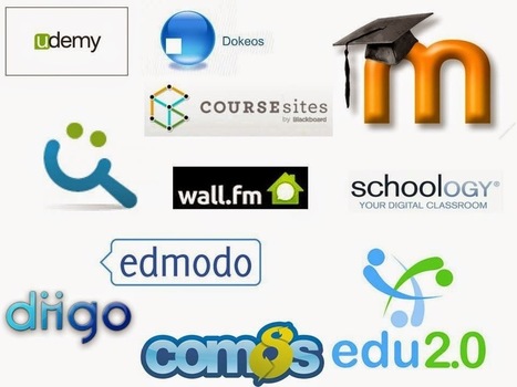 Las TIC y su utilización en la educación : 37 Plataformas virtuales educativas gratuitas | EduHerramientas 2.0 | Scoop.it