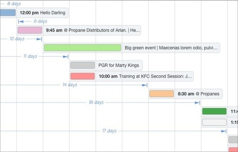 Preview - Gantt Charts for FileMaker | SeedCode | Learning Claris FileMaker | Scoop.it