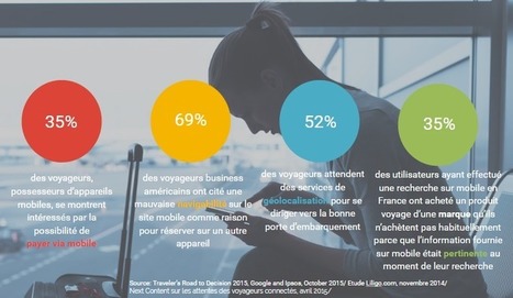 E-tourisme : un parcours client sophistiqué mais personnalisé | Albi - Veille e-tourisme | Scoop.it