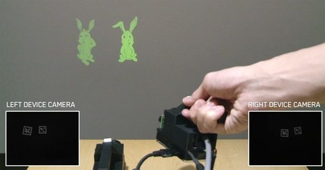 SideBySide makes tiny projectors fun again (video) | Cabinet de curiosités numériques | Scoop.it