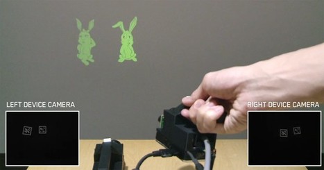 SideBySide makes tiny projectors fun again (video) | Cabinet de curiosit&eacute;s num&eacute;riques | Scoop.it