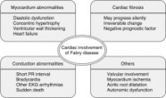 Fabry disease: Review and experience during newborn screening - Trends Cardiovasc Med. | dépistage néonatal | Scoop.it