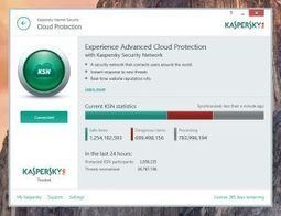 Kaspersky