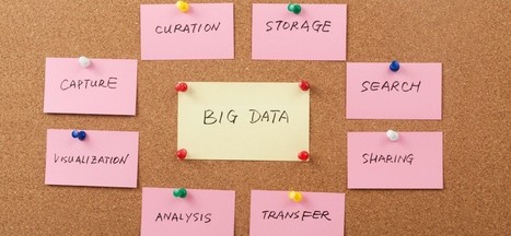 5 Ways to Use Big Data | Digital-News on Scoop.it today | Scoop.it