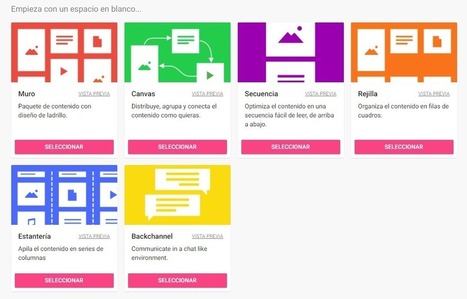 Crear un curso online con Padlet | TIC & Educación | Scoop.it