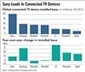 Kandi Stock Sweetens Amid Car-Sharing Expansion | Bilpool | Scoop.it