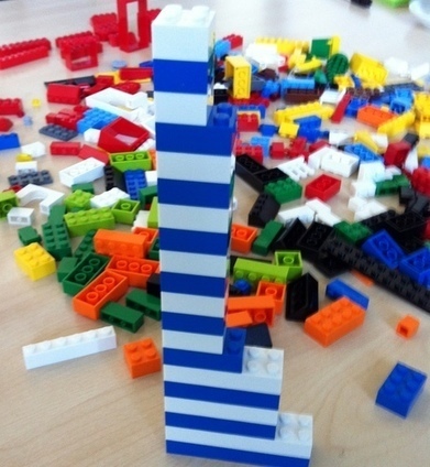 Cynefin Lego Game - agile42 | Devops for Growth | Scoop.it