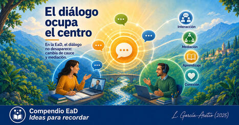 Garc&iacute;a Aretio: El di&aacute;logo en EaD ocupa el centro | Educaci&oacute;n a Distancia y TIC | Scoop.it