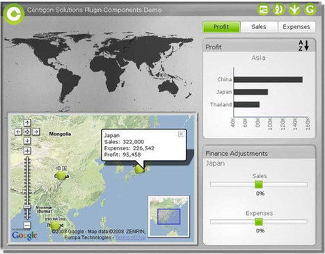 How to Embed XCelsius Dashboard in PowerPoint 2010 | PowerPoint Tips & Presentation Design | Scoop.it