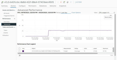 vSphere 8 vCLS Machines High CPU Usage | virten.net | Veille #Infrastructure #DCIT-Conseil #Vannes | Scoop.it