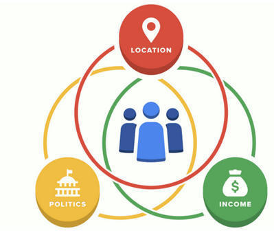 Vivaldi, Brave, DuckDuckGo et l'EFF se rebiffent contre FLoC, le nouveau projet de tracking publicitaire de Google | Bonnes Pratiques Web & Cloud | Scoop.it